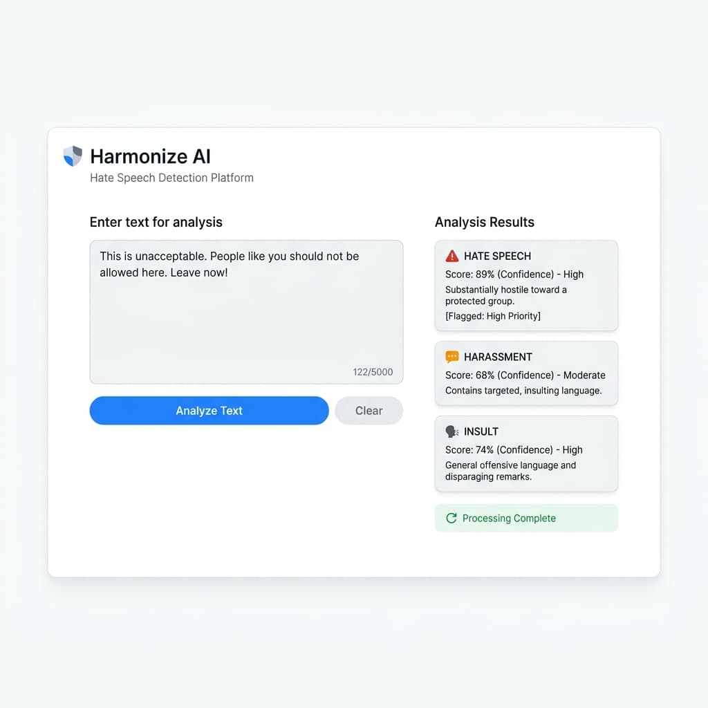 Hate Speech Detector